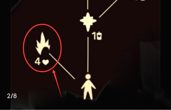 光遇手游互心是什么意思