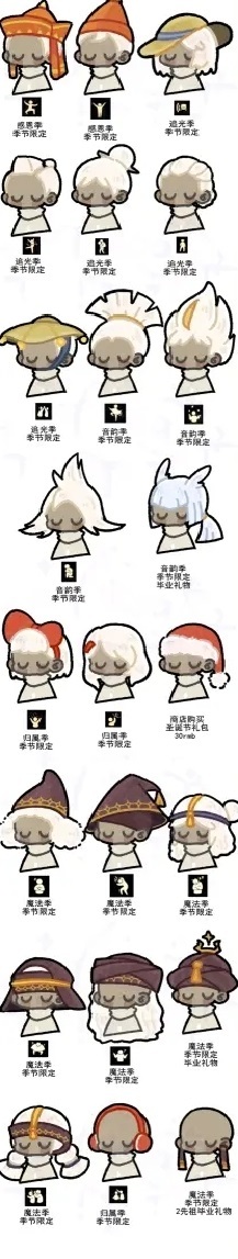 光遇手游限量供应有哪些_光遇手游推出限量供应快来抢购!