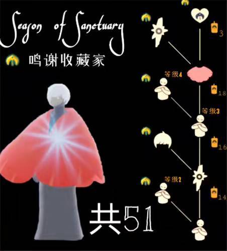 光遇手游圣岛季有几个先祖_光遇圣岛季中的祖先有多少个