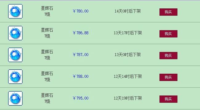 「梦幻西游」七级星辉石多少钱