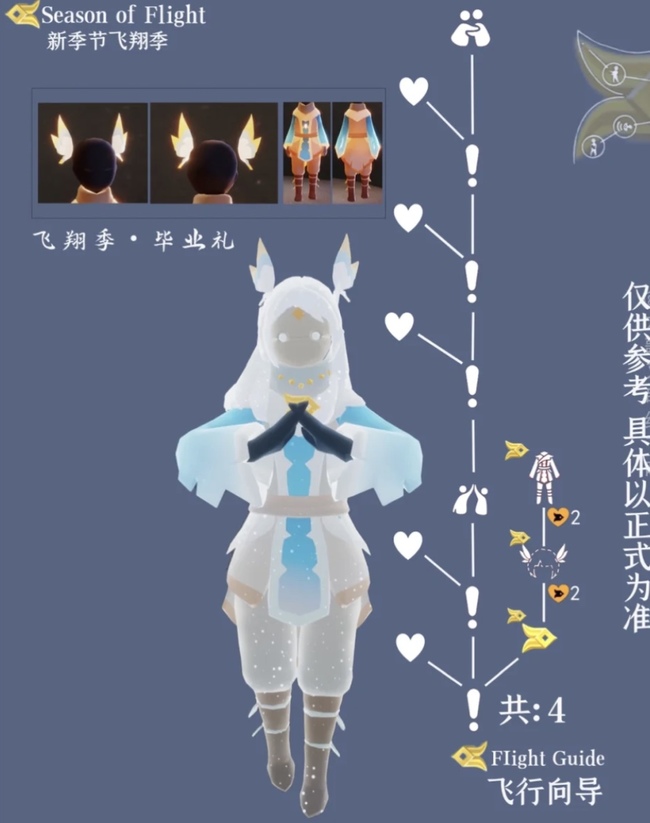 光遇手游飞翔季兑换物品有哪些_光遇飞翔季兑换物品列表