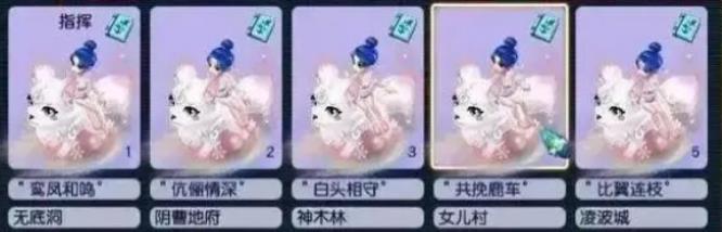 「梦幻西游」天罡和地煞阵容是什么