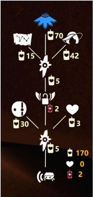 光遇手游五月份有哪些活动