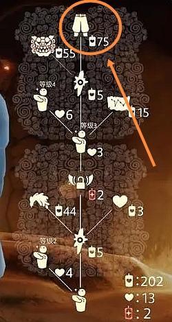 光遇手游武士裤一共要多少蜡烛