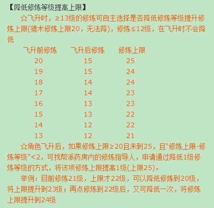 「梦幻西游」144飞升停129怎么玩_梦幻西游飞升指南