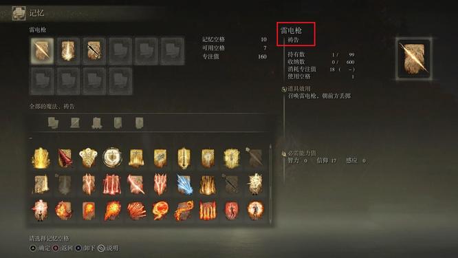 老头环葛孚雷的肖像能强化哪些_艾尔登法环中葛孚雷肖像的作用