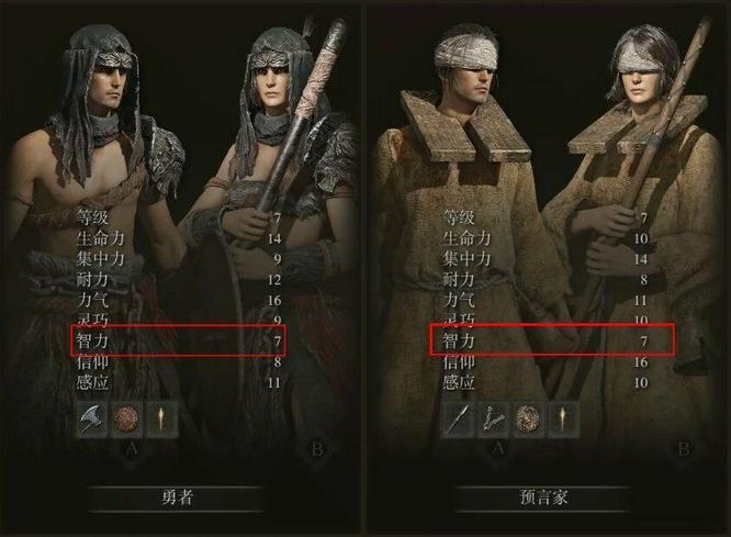 老头环中初始智力值最低职业是哪个