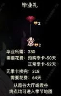 光遇手游梦想季兑换表有哪些_光遇梦想季兑换表攻略