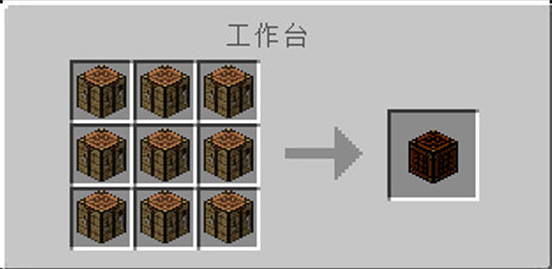 mc我的世界压缩工作台怎么做_我的世界如何制作压缩工作台