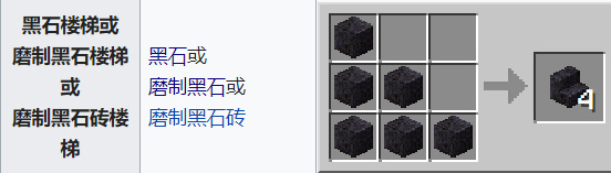 建筑方块黑石楼梯的合成配方是什么需要搭配合成示意图