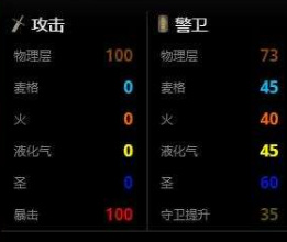 老头环血焰刀刃怎么用