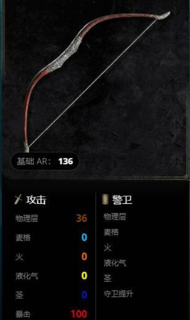 老头环 弓箭在哪_艾尔登法环中弓箭可以在哪里找到