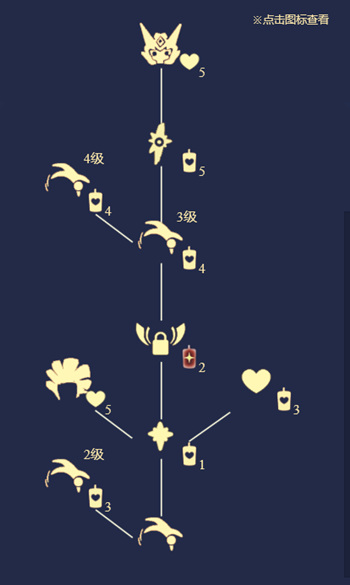 光遇手游表演季霞谷翻跟斗先祖位置在哪里_光遇手游霞谷翻跟斗先祖位置