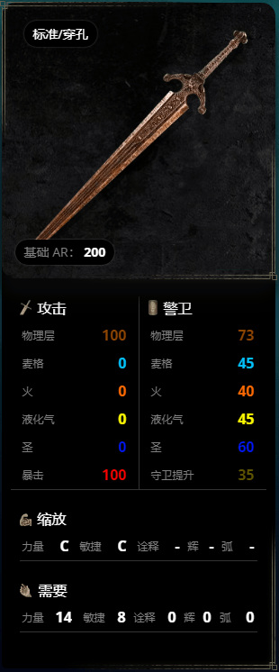 老头环武器排行怎么看_重现艾尔登法环的武器排行榜