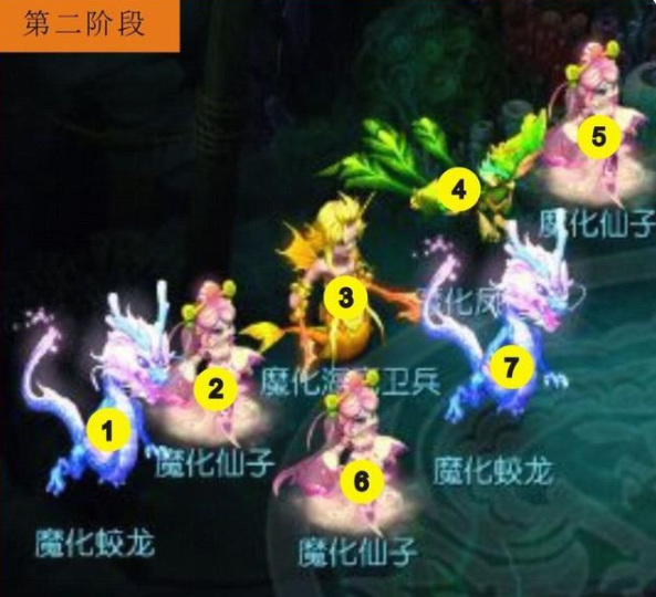 梦幻章鱼王见6怎么过_梦幻章鱼王见6有什么攻略