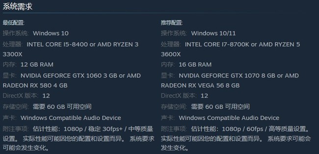 steam艾尔登法环多大