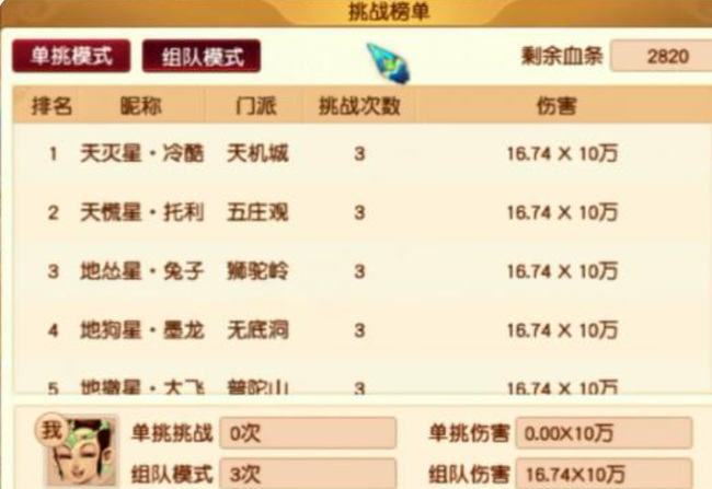 「梦幻西游」网页版蚩尤怎么打_蚩尤大战彻底攻略