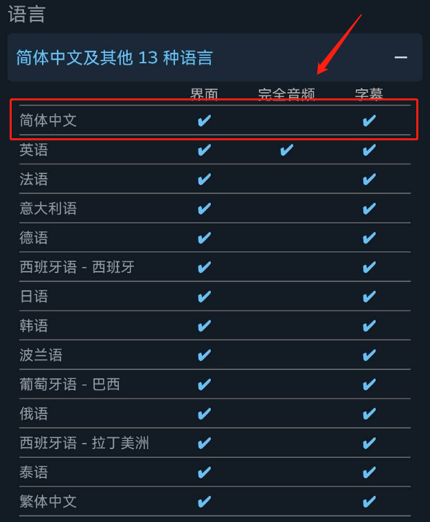 老头环有中文吗