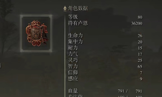 艾尔登法环卢恩是什么