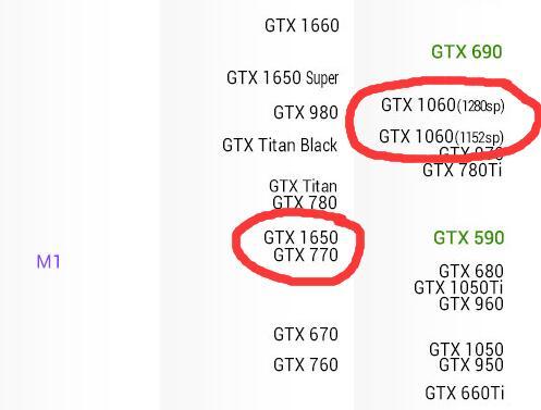 老头环1650能玩吗_能否在艾尔登法环中体验游戏乐趣