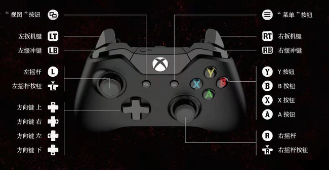 老头环xbox怎么双手拿武器