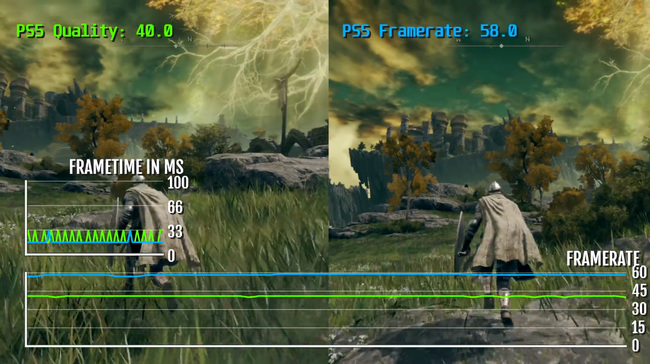 老头环p分辨率是多少