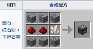 mc我的世界侦查者咋做