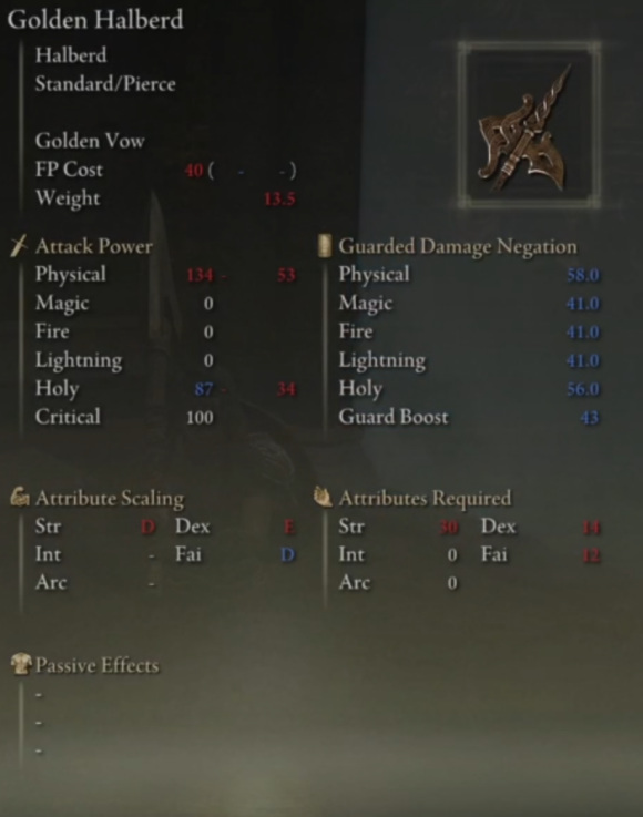 老头环大树守卫要打吗_艾尔登法环是否要挑战大树守卫