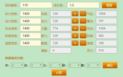 「梦幻西游」1400资质和1600差距有多大_梦幻西游资质1400和1600的差距