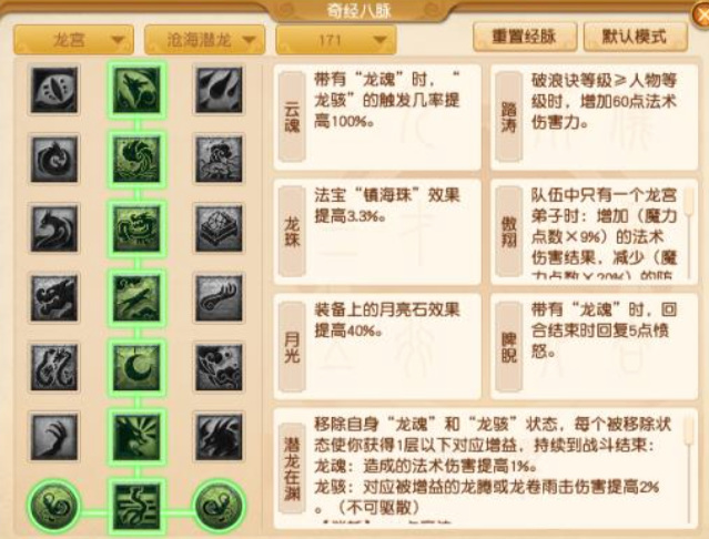 「梦幻西游」手游卡69级玩什么门派好_梦幻西游手游卡69级最佳门派选择