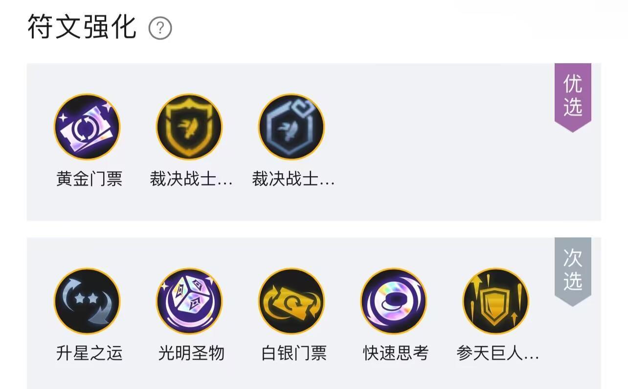 云顶之弈裁决阵容推荐什么_云顶之弈最佳裁决阵容推荐