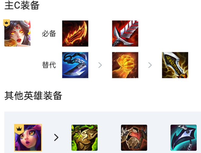 云顶之弈卓尔不群怎么玩_玩转云顶之弈卓尔不群打造最强阵容！