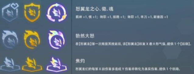 云顶海克斯强化有哪些_云顶之弈海克斯强化内容一览