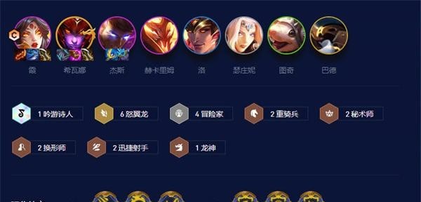 云顶之弈.5哪些阵容比较强势_云顶之弈.5强势阵容推荐