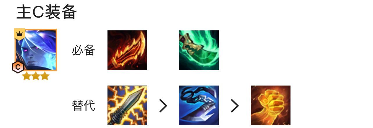 云顶赛季9星界龙怎么玩_云顶之弈赛季如何打出9星界龙