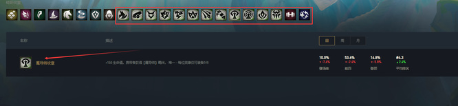 云顶之弈魔导师怎么合成