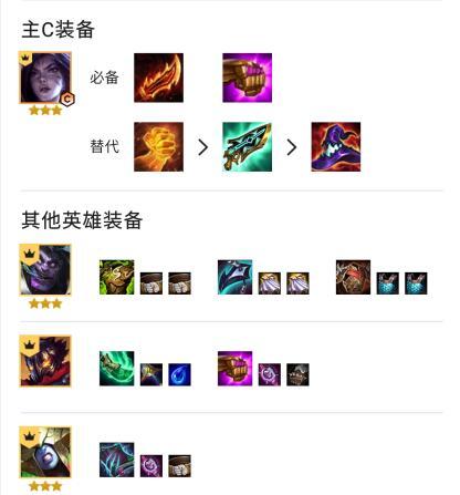 云顶之弈最强阵容怎么搭配_云顶之弈攻略构建最强阵容