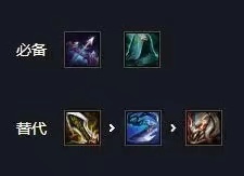 强袭刀妹带什么装备_云顶之弈如何为强袭刀妹搭配合适装备