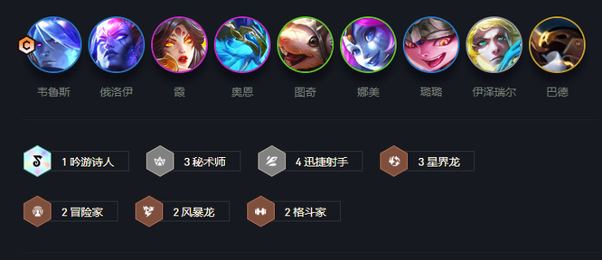 云顶之弈秘术师阵容怎么玩