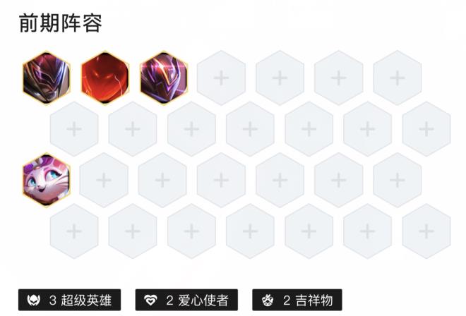云顶之弈6爱心使者阵容怎么搭配_云顶之弈爱心使者阵容最佳搭配