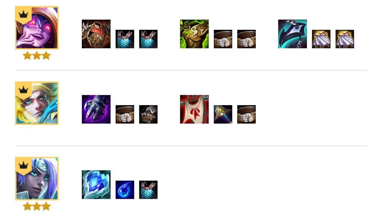 云顶之弈赌狗流阵容有哪些_云顶之弈赌狗流阵容推荐打法技巧分享！