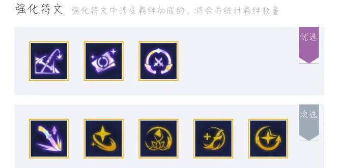 云顶超级英雄怎么玩_云顶之弈超级英雄玩法攻略