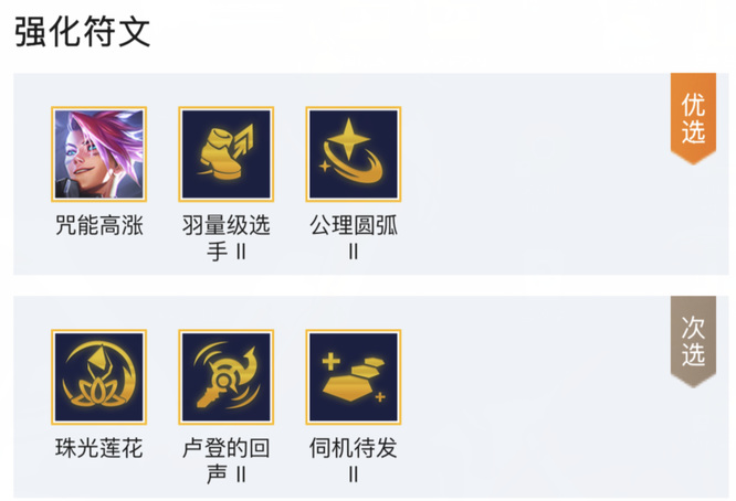 云顶之弈ez咒能高涨怎么玩