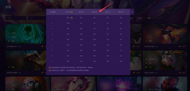 云顶之弈三费卡有多少张