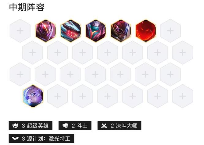 云顶之弈超级艾希阵容推荐怎么搭配_云顶之弈超强艾希阵容搭配推荐
