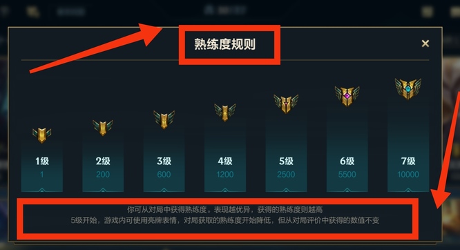 lol英雄联盟手游熟练度有什么用