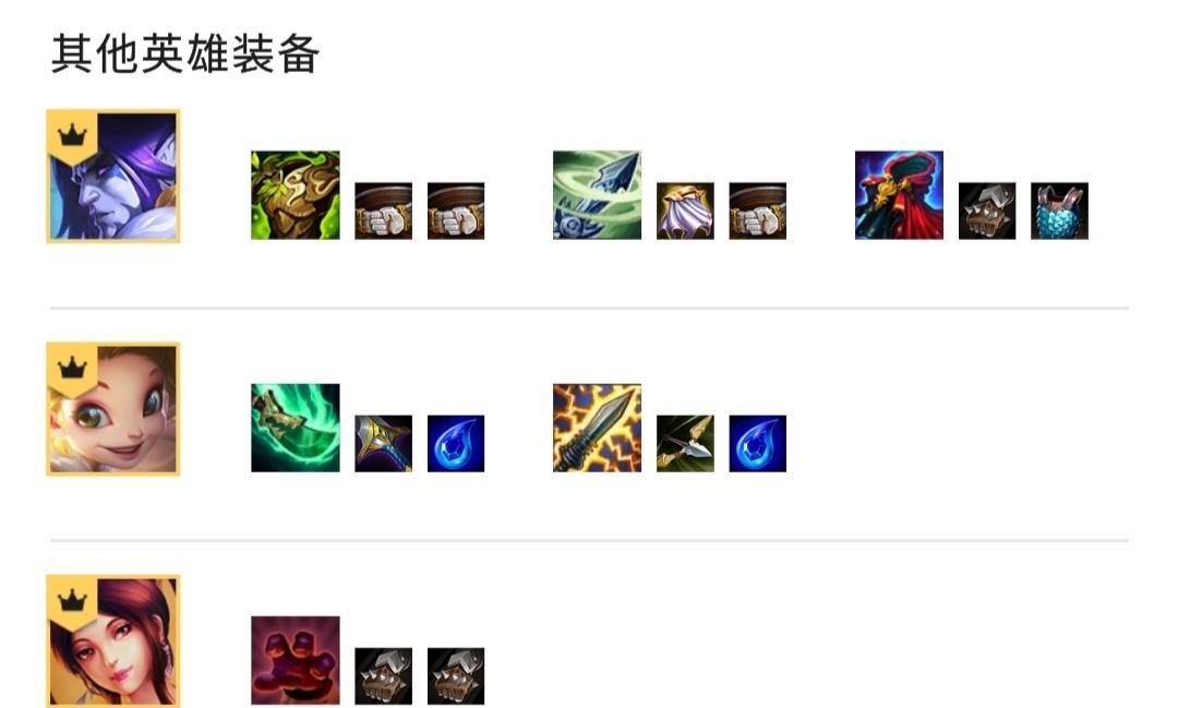 云顶之弈驯龙大师阵容如何搭配_云顶之弈如何打驯龙大师阵容