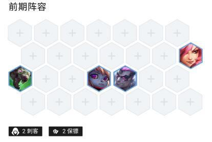 云顶之弈七辛迪加阵容怎么玩_打造强劲七辛迪加阵容玩转云顶之弈