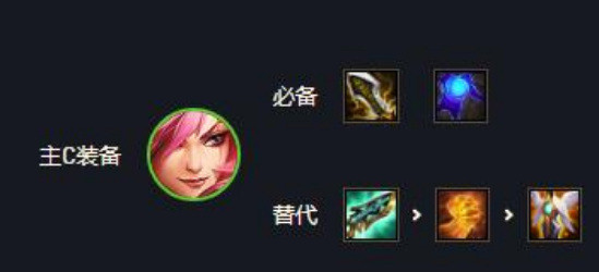 云顶之奕卡特琳娜使用什么装备好_云顶之弈卡特琳娜装备推荐攻略