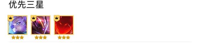 云顶之弈源计划激光特攻阵容怎么搭配_云顶之弈激光特攻阵容最佳搭配方案